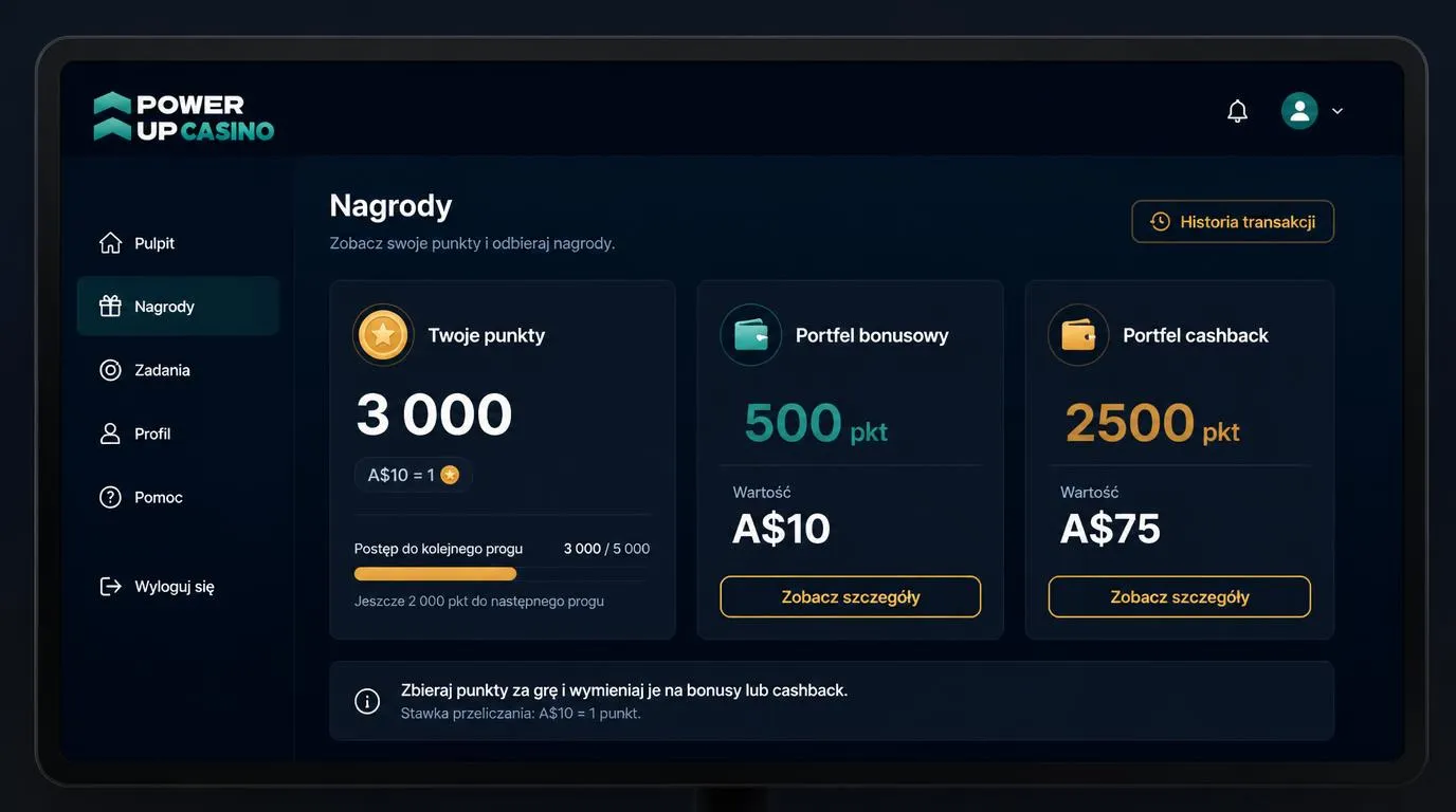 Panel nagród kasynowych z licznikiem punktów i kartami wymiany na bonus oraz cashback